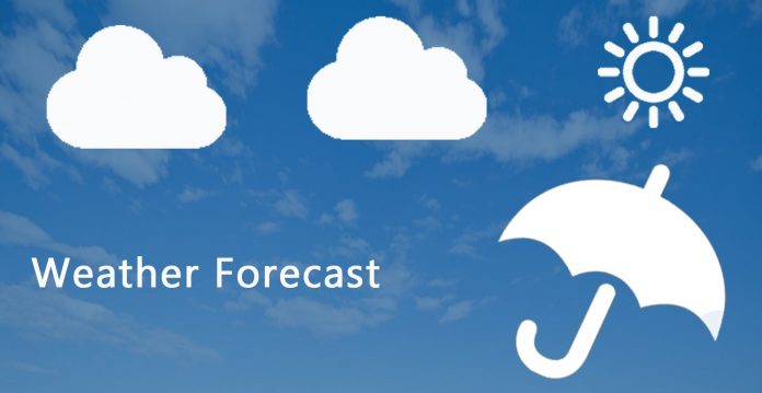 NiMet predicts dust haze for Monday